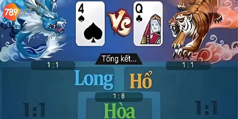 Khám phá cách chơi rồng hổ tại 789bet