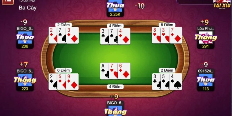 Tỷ lệ thanh toán trả thưởng cho người chiến thắng