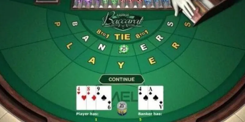 Cách đánh Baccarat - Bí quyết chơi hiệu quả từ cao thủ 3 Những hình thức cược phổ biến trong Baccarat