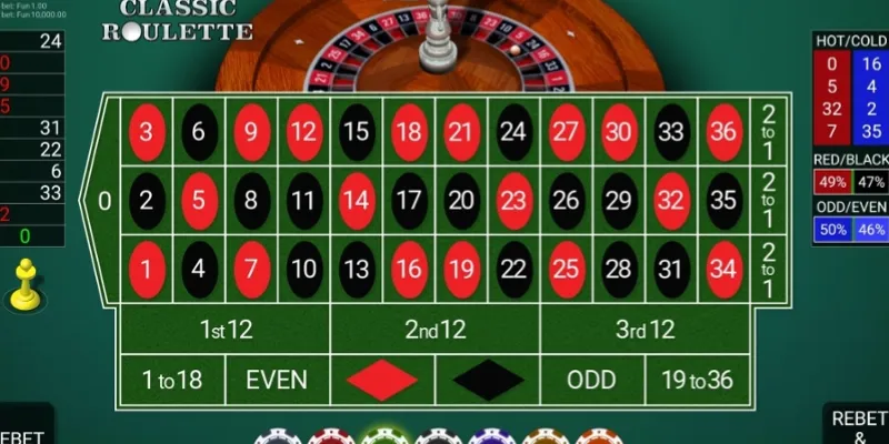 Double Ball Roulette tại 789Bet - Trải nghiệm quay số độc đáo 2 Điểm khác biệt trong luật chơi Double Ball Roulette là gì?