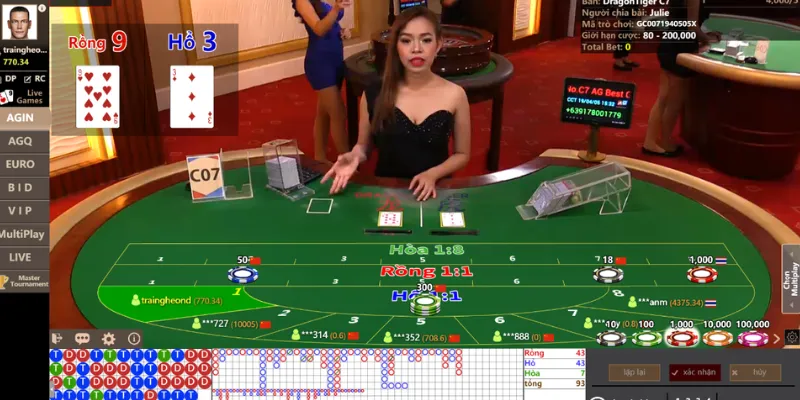 Bí quyết cược Rồng Hổ – Kinh nghiệm xương máu từ cao thủ 4 Bí quyết cược Rồng Hổ chiến thắng liên tục