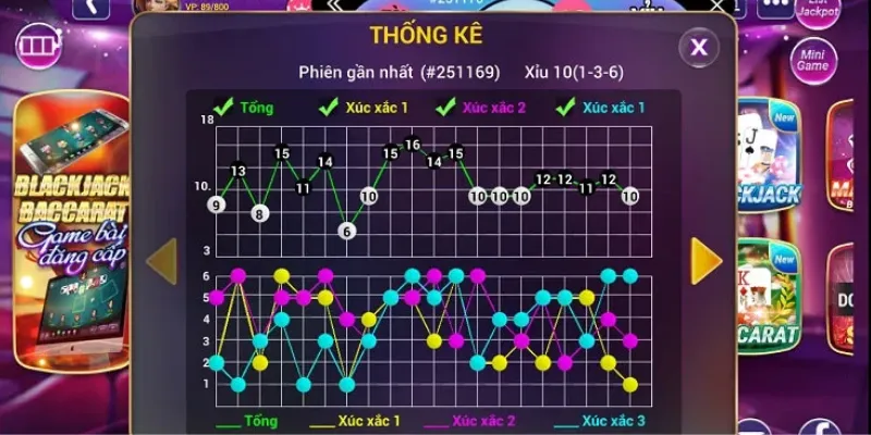 Khái niệm soi cầu tài xỉu là gì và lý do nên sử dụng nó?