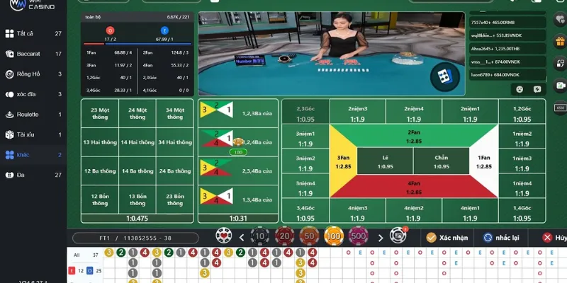 Khám phá luật chơi và cách chia hạt trong trò Fantan