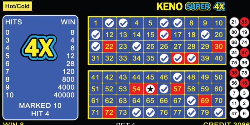 Giới thiệu về Keno và các quy tắc chơi đơn giản