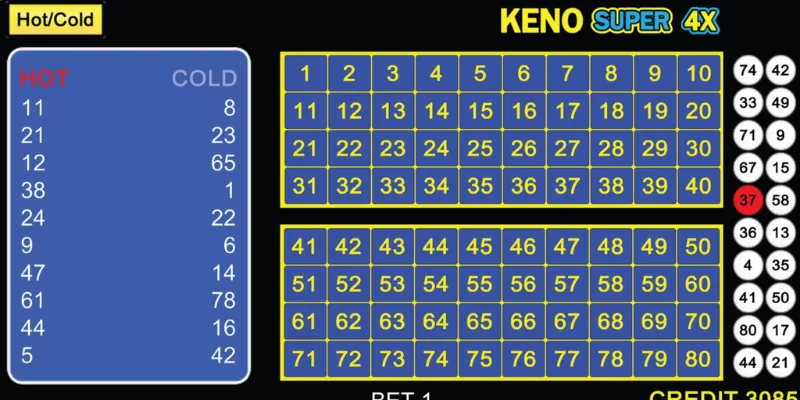 Bí quyết chọn số thắng lớn trong trò chơi Keno