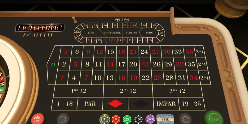 Luật chơi Lightning Roulette dễ hiểu nhất