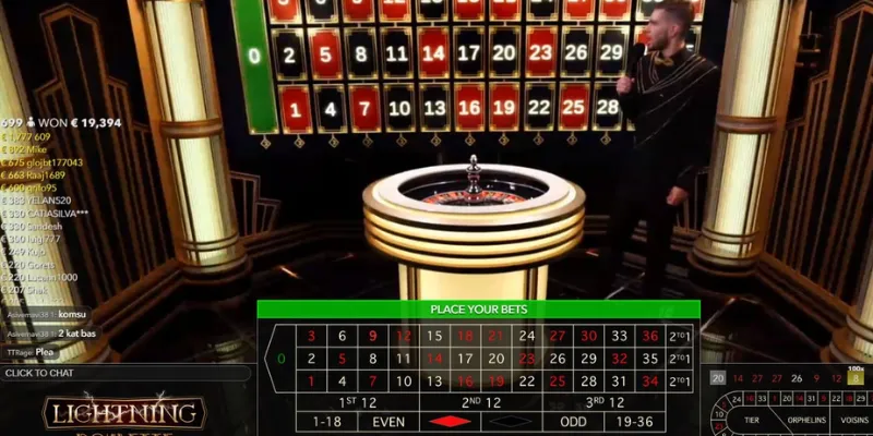 Tỷ lệ trả thưởng cho các loại cược trong Lightning Roulette