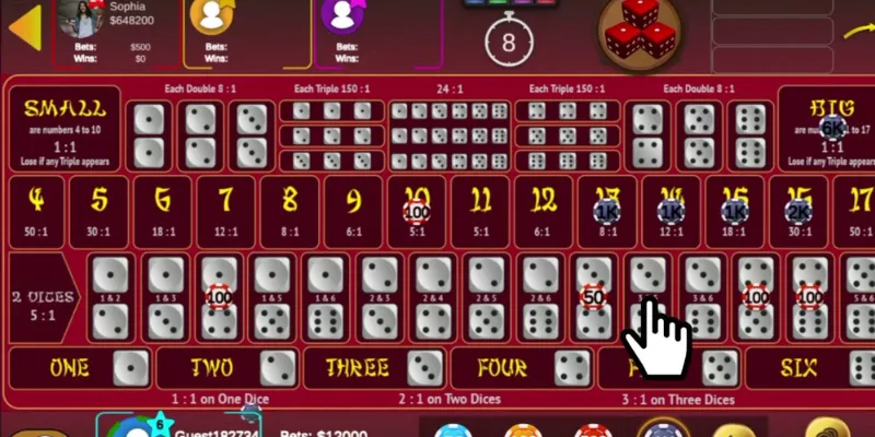 Tìm hiểu quy tắc chơi và các loại cược trong Sicbo