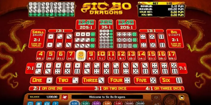 Tìm hiểu tỷ lệ thắng khi chơi Sicbo online