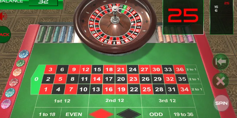 Cách thức hoạt động của trò chơi roulette